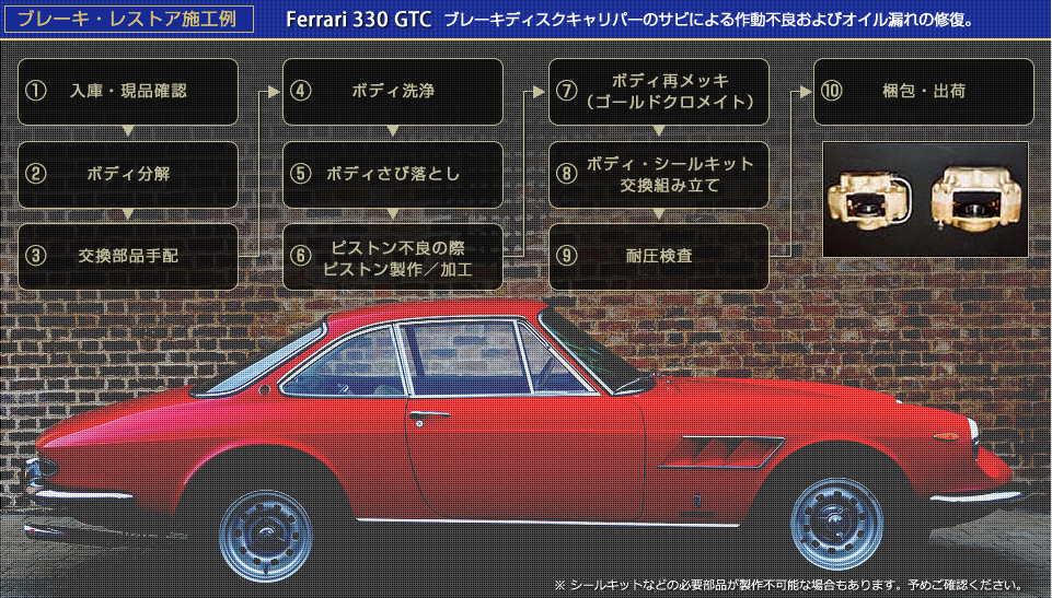 ブレーキ・レストア施工例 Ferrari 330 GTC ブレーキディスクキャリパーのサビによる作動不良およびオイル漏れの修復。１.入庫・現品確認 → ２.ボディ分解 → ３.交換部品手配 → ４.ボディ洗浄 → ５.ボディさび落とし → ６.ピストン不良の際ピストン製作／加工 → ７.ボディ再メッキ（ゴールドクロメイト） → ８.ボディ・シールキット交換組み立て → ９.耐圧検査 → １０.梱包・出荷